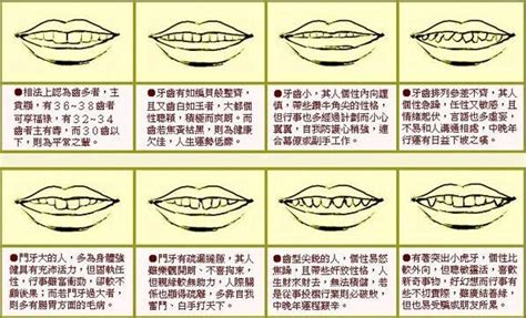 蝴蝶牙面相|面相：从牙齿看你的全面运势(图)